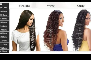 Hair gwt460aw size lenght length and width