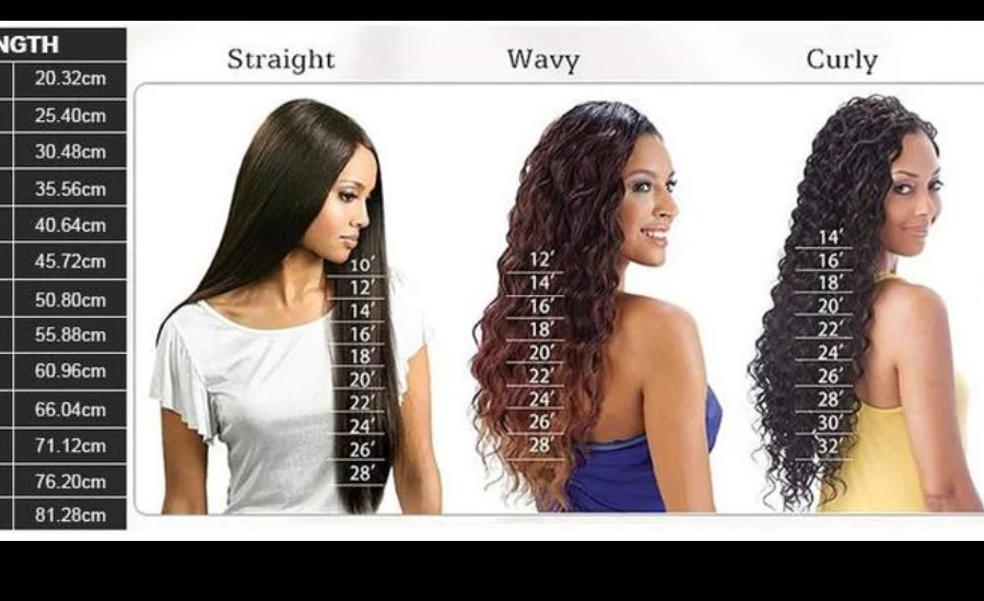 Hair gwt460aw size lenght length and width