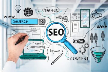 SEO Is Crucial