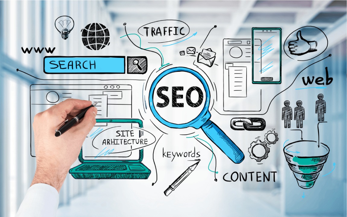 SEO Is Crucial